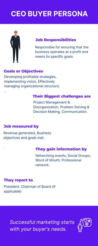 CEO Persona Graphic